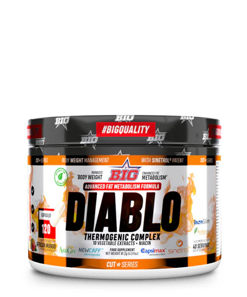 DIABLO®